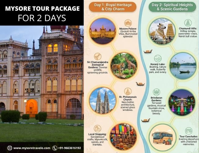 Mysore Tour Package for 2 Days